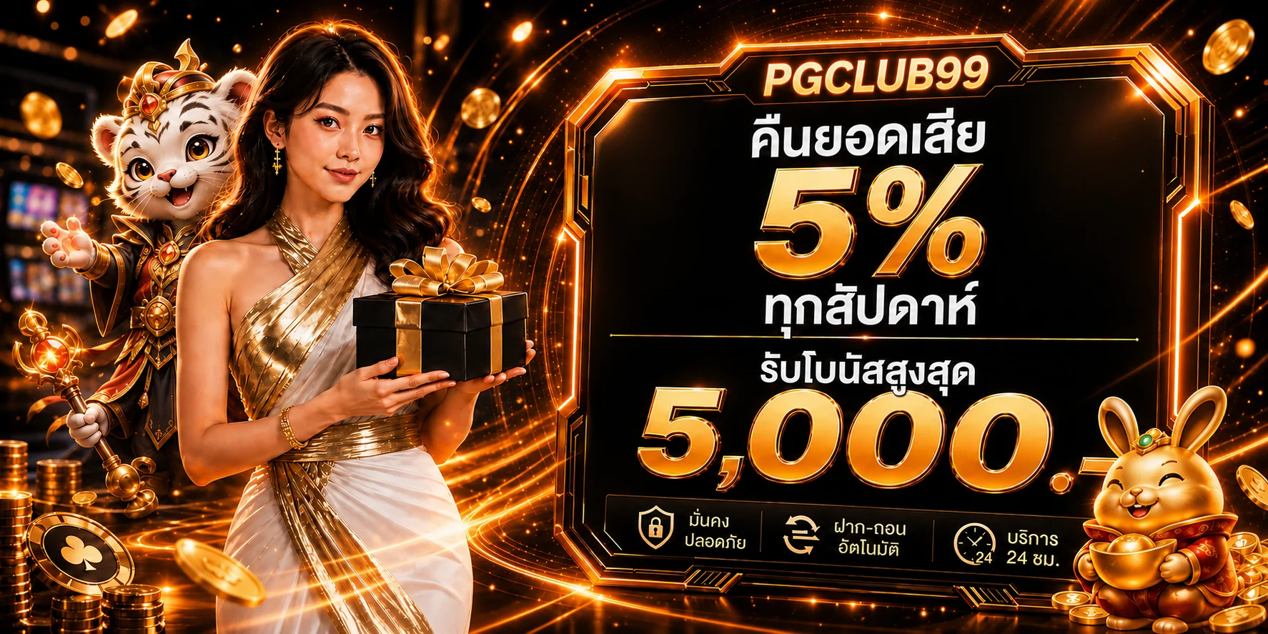 คู่มือทดลองเล่นสล็อต PG และจัดการงบที่ PGCLUB99